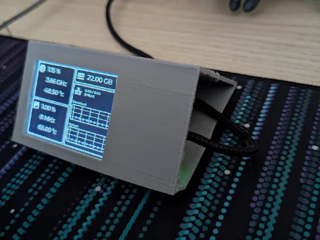 ESP32 System Monitor Case