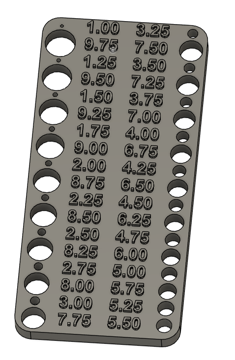 Hole reference chart 1-10mm