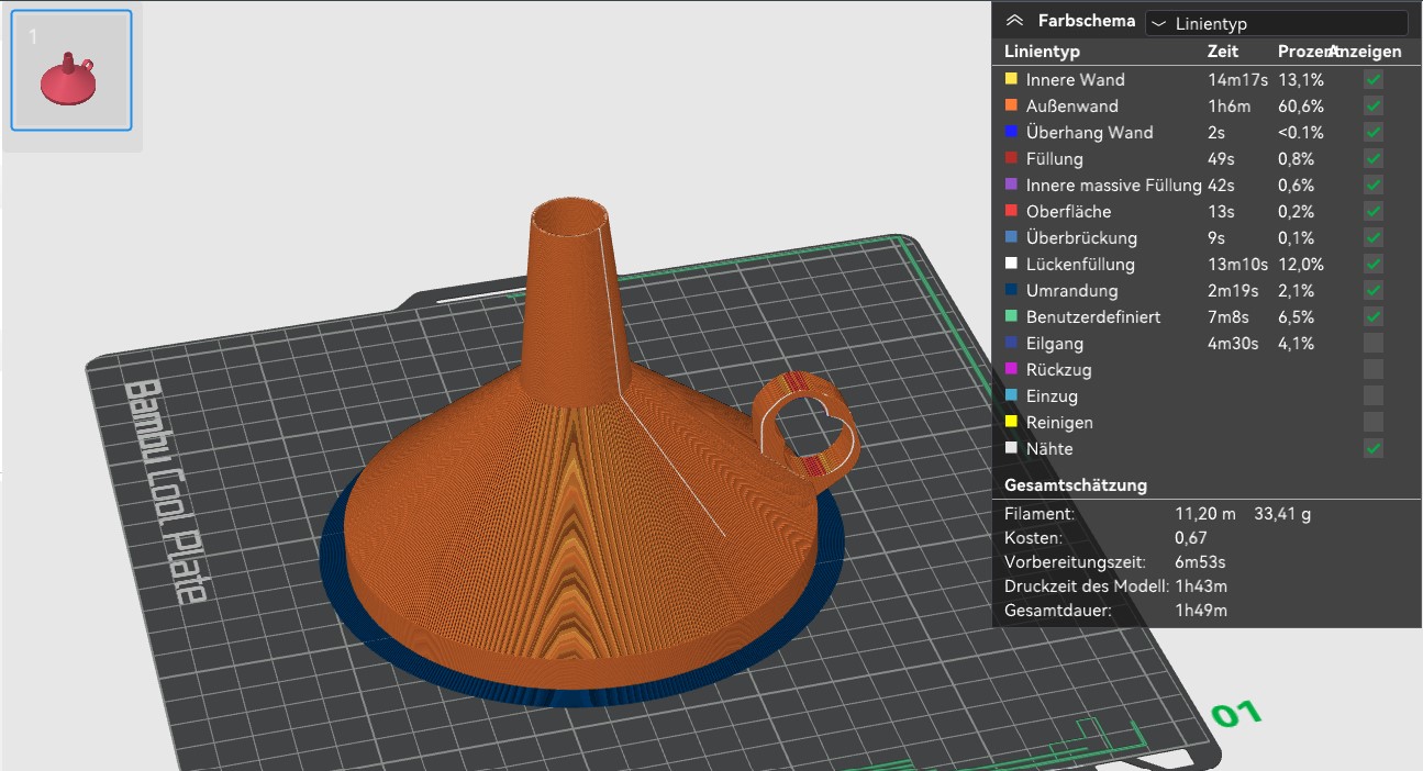 Simple funnel (Trichter)