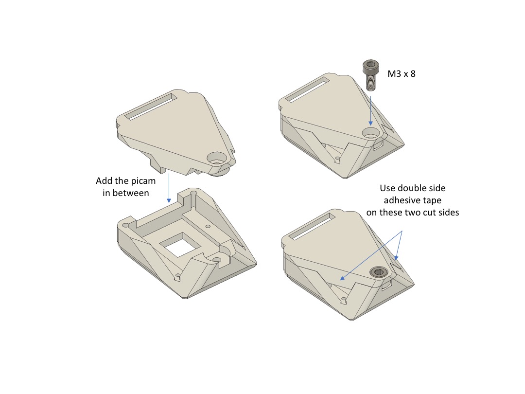 Raspicam case for Ultimaker printers (Ultimaker 2/2+/extended,...) by ...