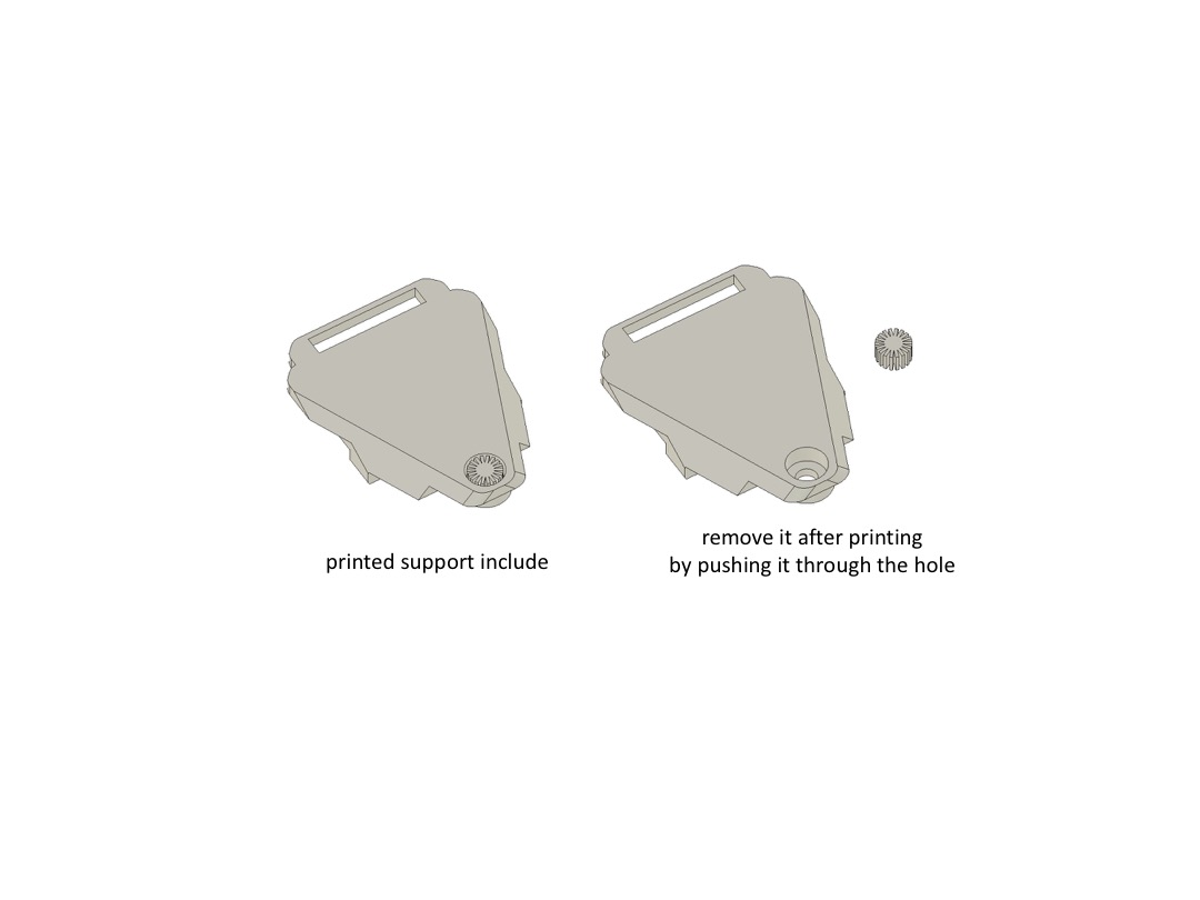 Raspicam case for Ultimaker printers (Ultimaker 2/2+/extended,...) by ...