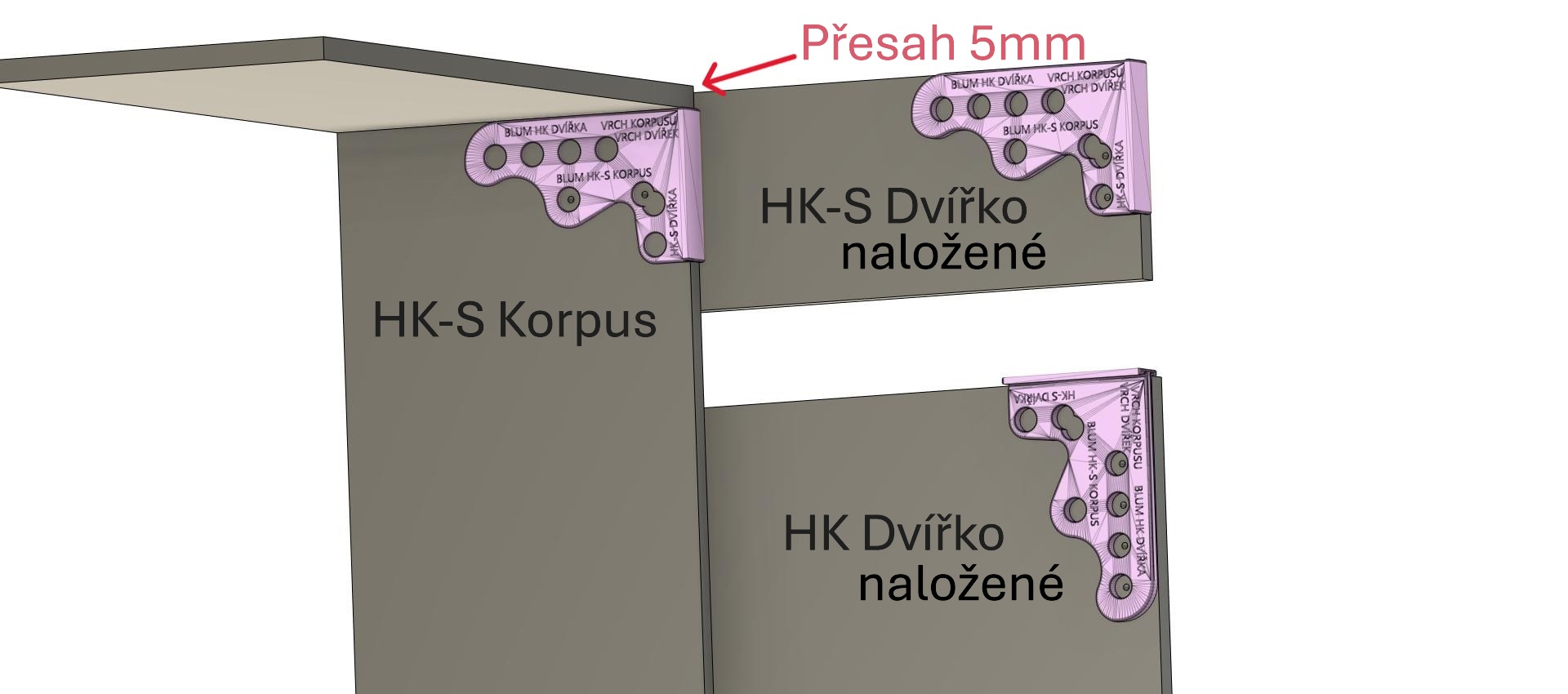 Vrtací šablona Blum HK-s.......HK