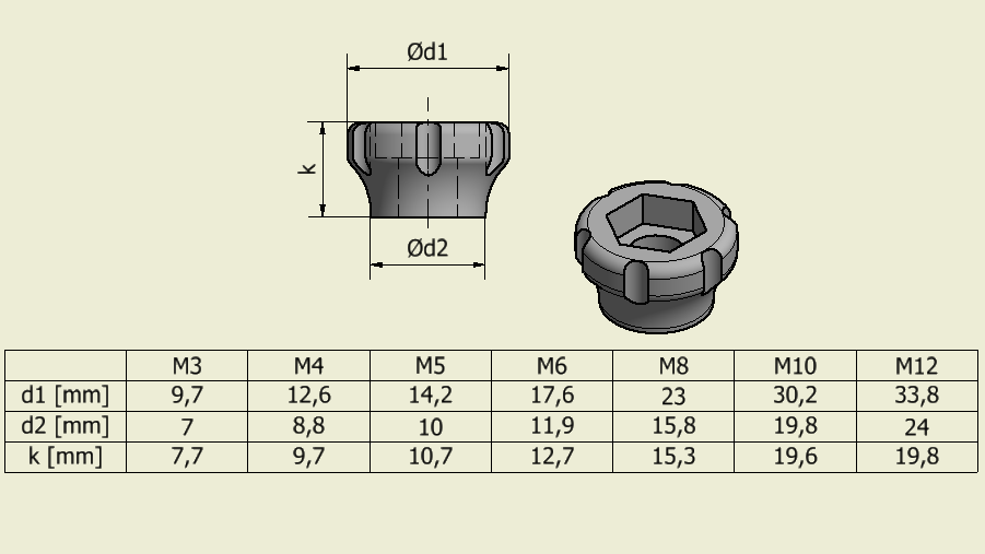 Thumb screw head