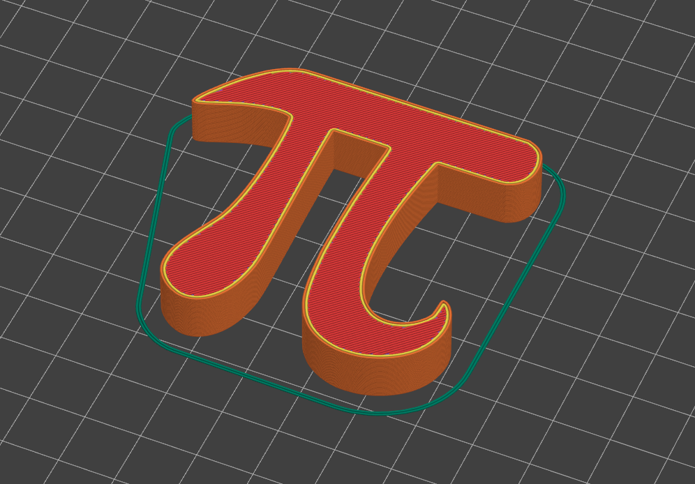 Pi Symbol π