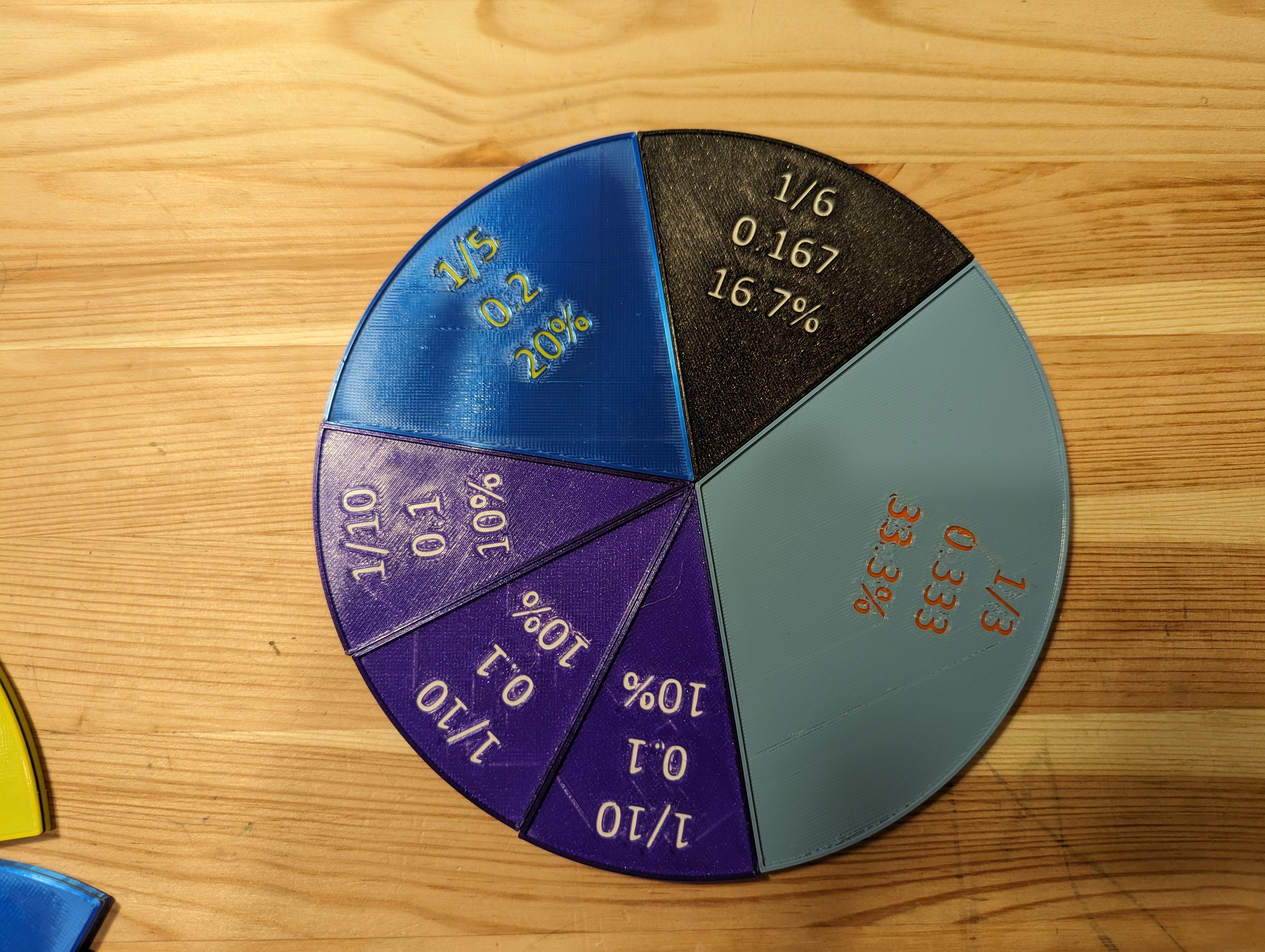 Math Fraction Manipulatives