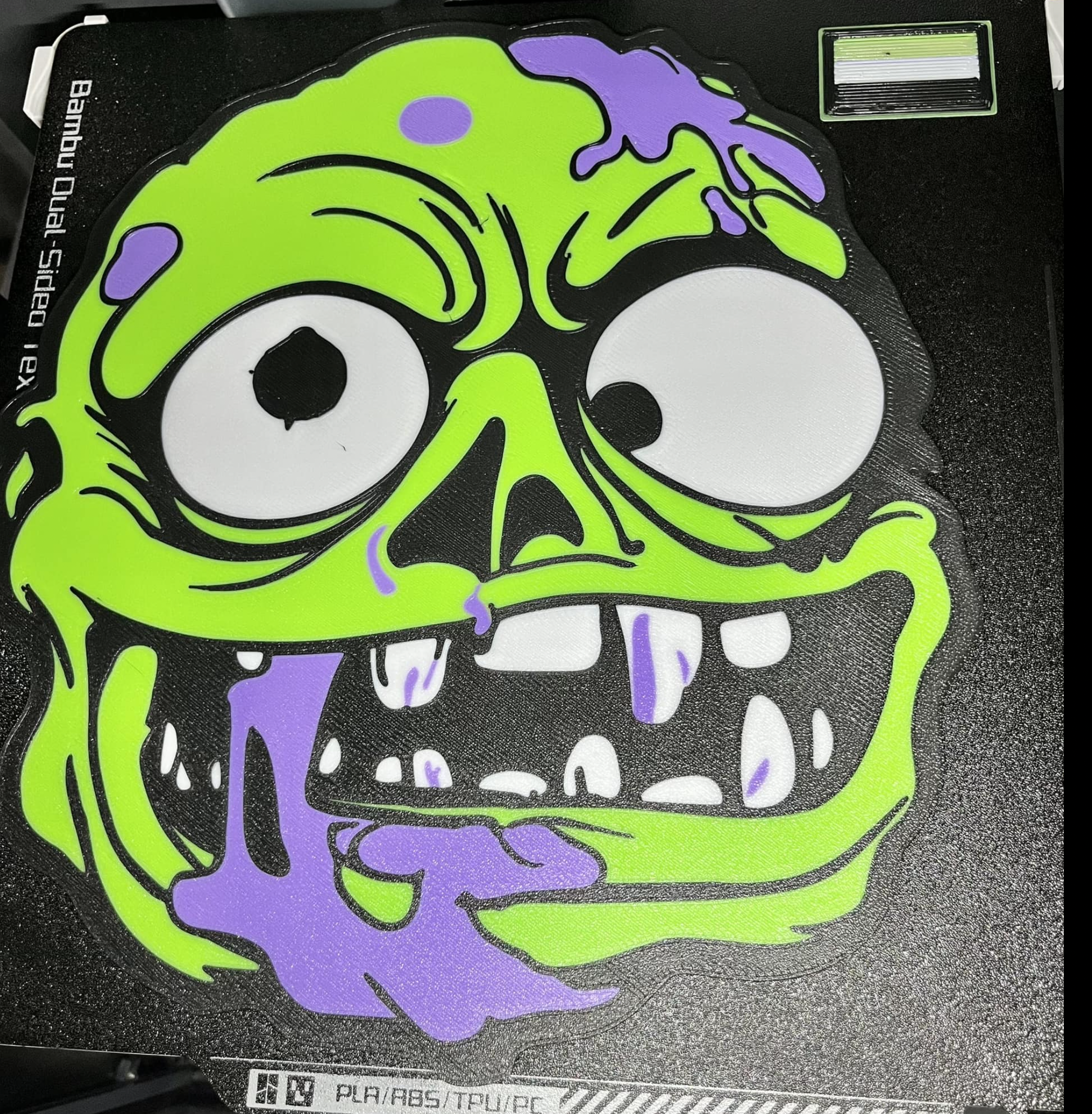 Goofy Zombie