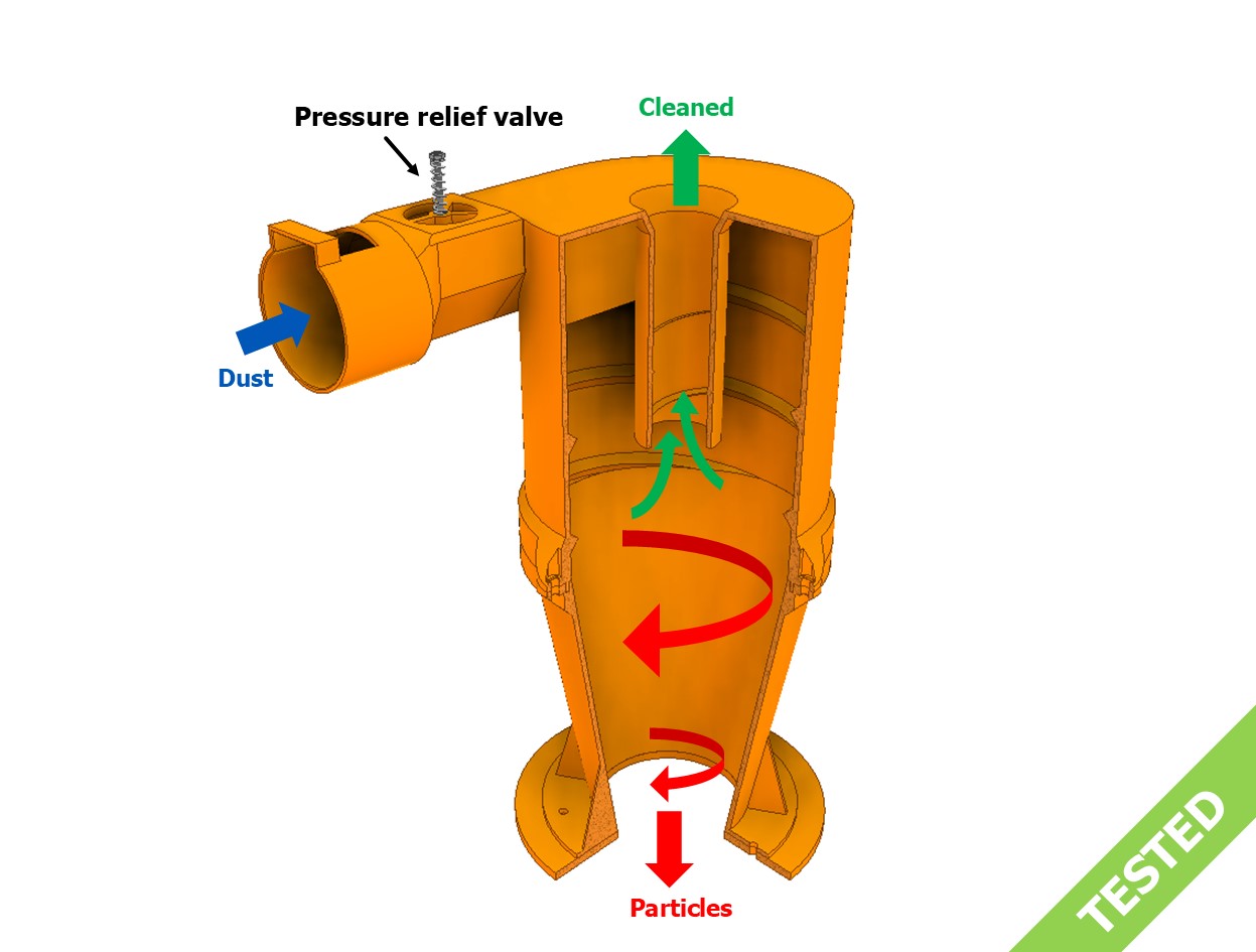 Cyclone Vacuum Dust Separator with Built-in Pressure Relief Valve