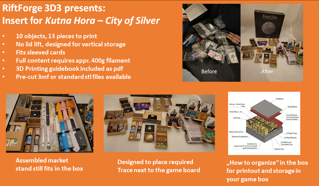 Kutna Hora - City of Silver Insert/Organizer