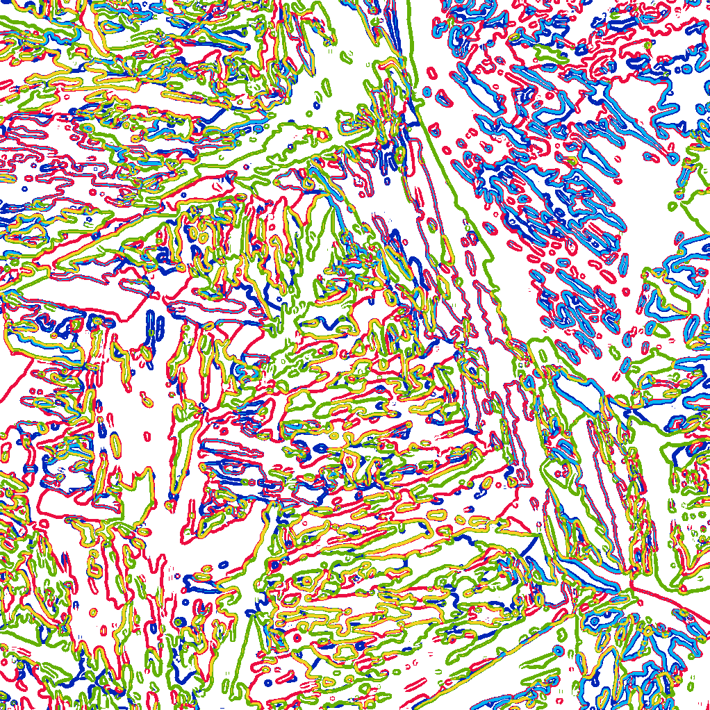 Ramity Plots: "Alec Steele Steel Grain Structure"