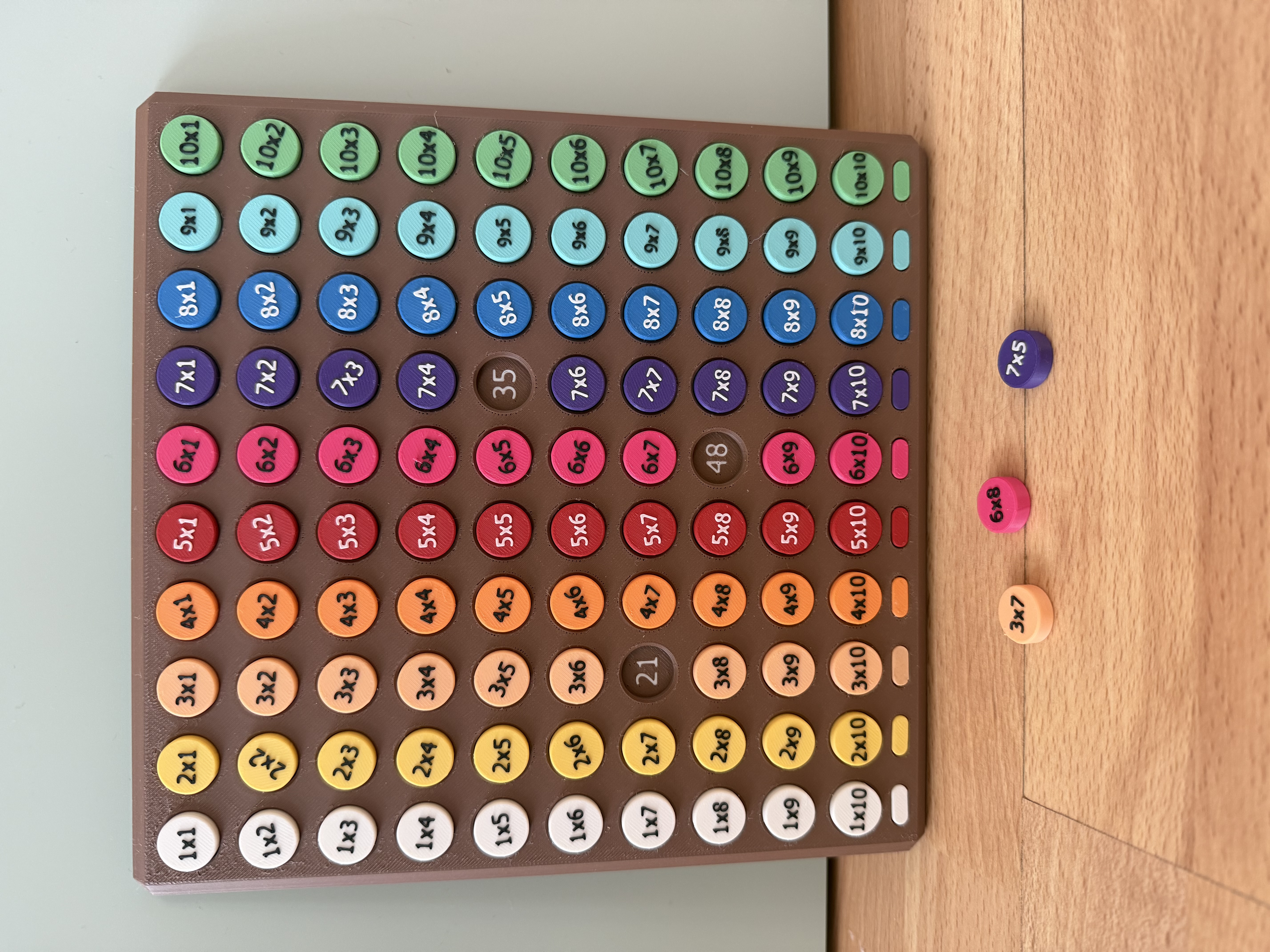 Multiplication Table Board