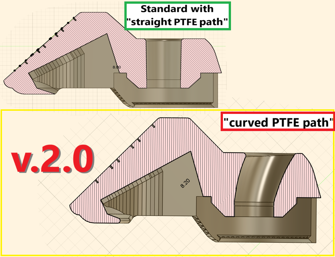 v.2.0 and v.2.1 of Perfect Fit Bambu Lab AMS Feeder Button Cover ...
