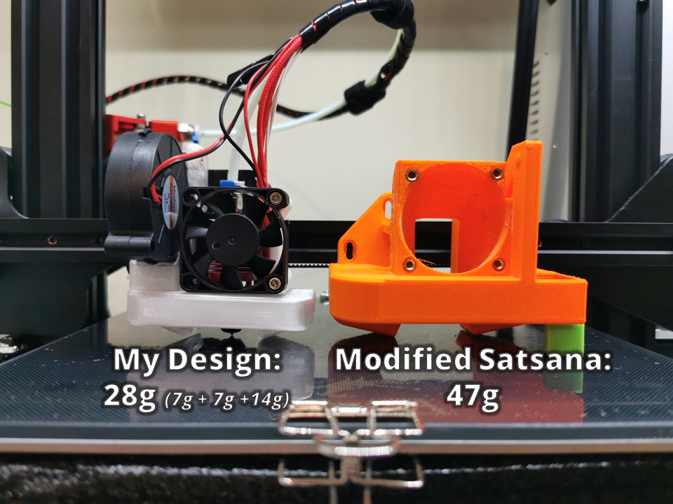 ender 3 s1 pro 5015 fan upgrade