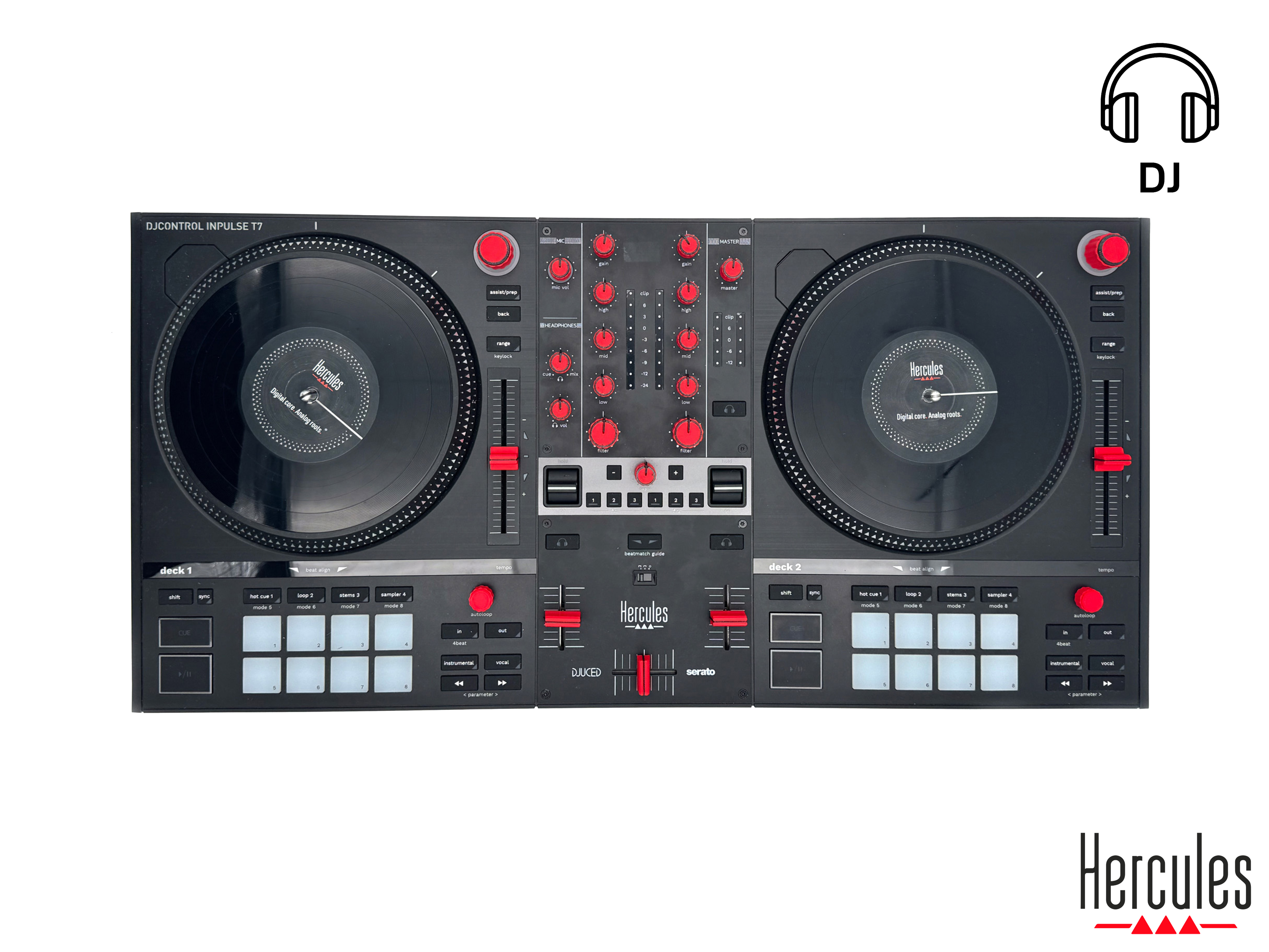 DJControl Inpulse T7 Knobs, Faders and Encoders