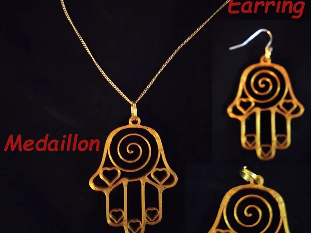 Protective Hand Amulette/Earring Lucky Charm MK3+MK4