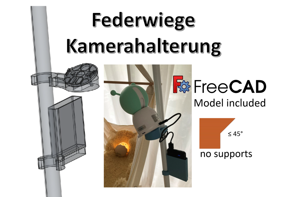 Boifun Kamerahalterung für Wunderwiege