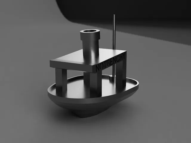 Not Benchy