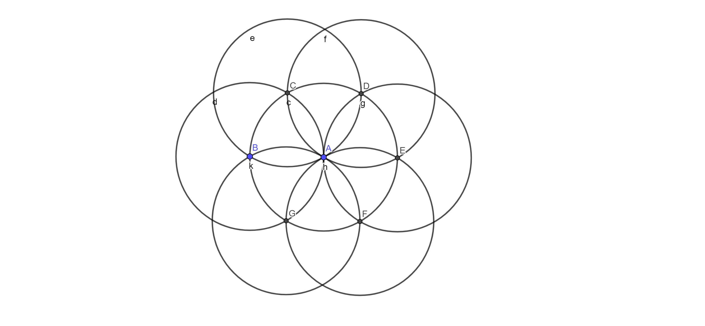 Rosace Rotation rosace 2.0 by HtmlCssJs | Download free STL model | Printables.com