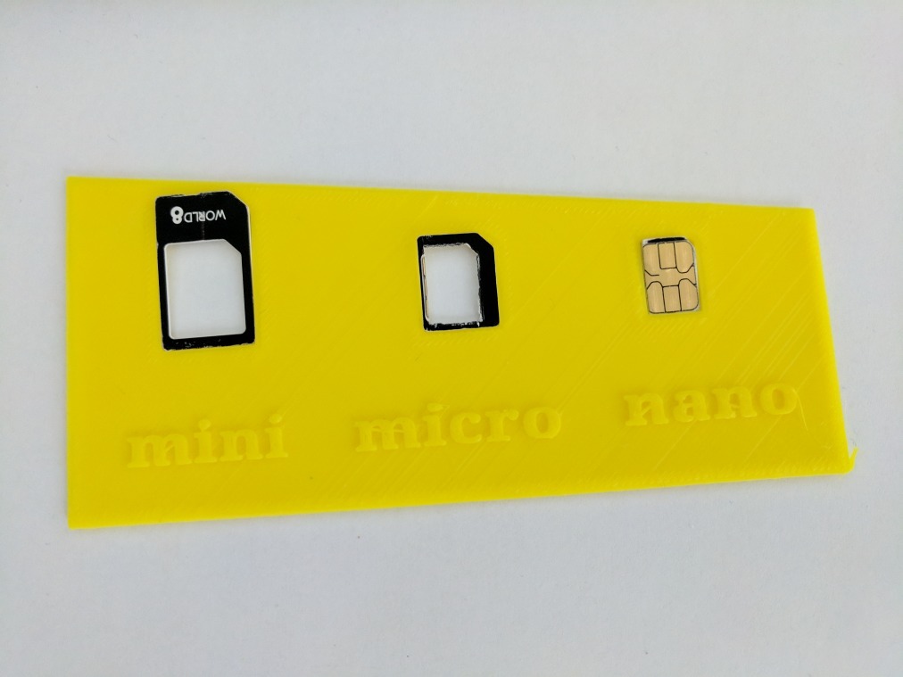 Sim Schablone