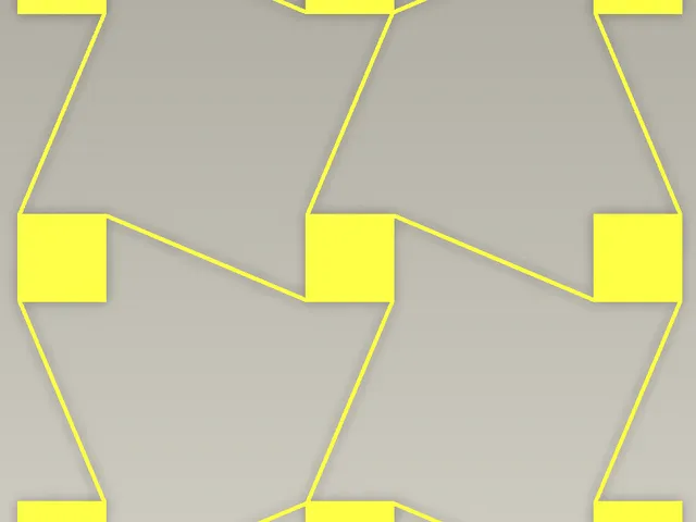Layer Test multi axis