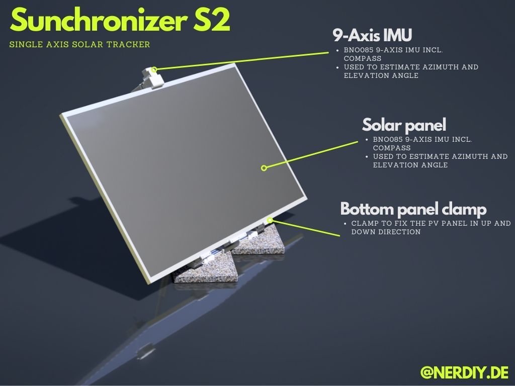 Sunchronizer S2 - 400W module solartracker for elevation axis by Nerdiy.de *New Version*