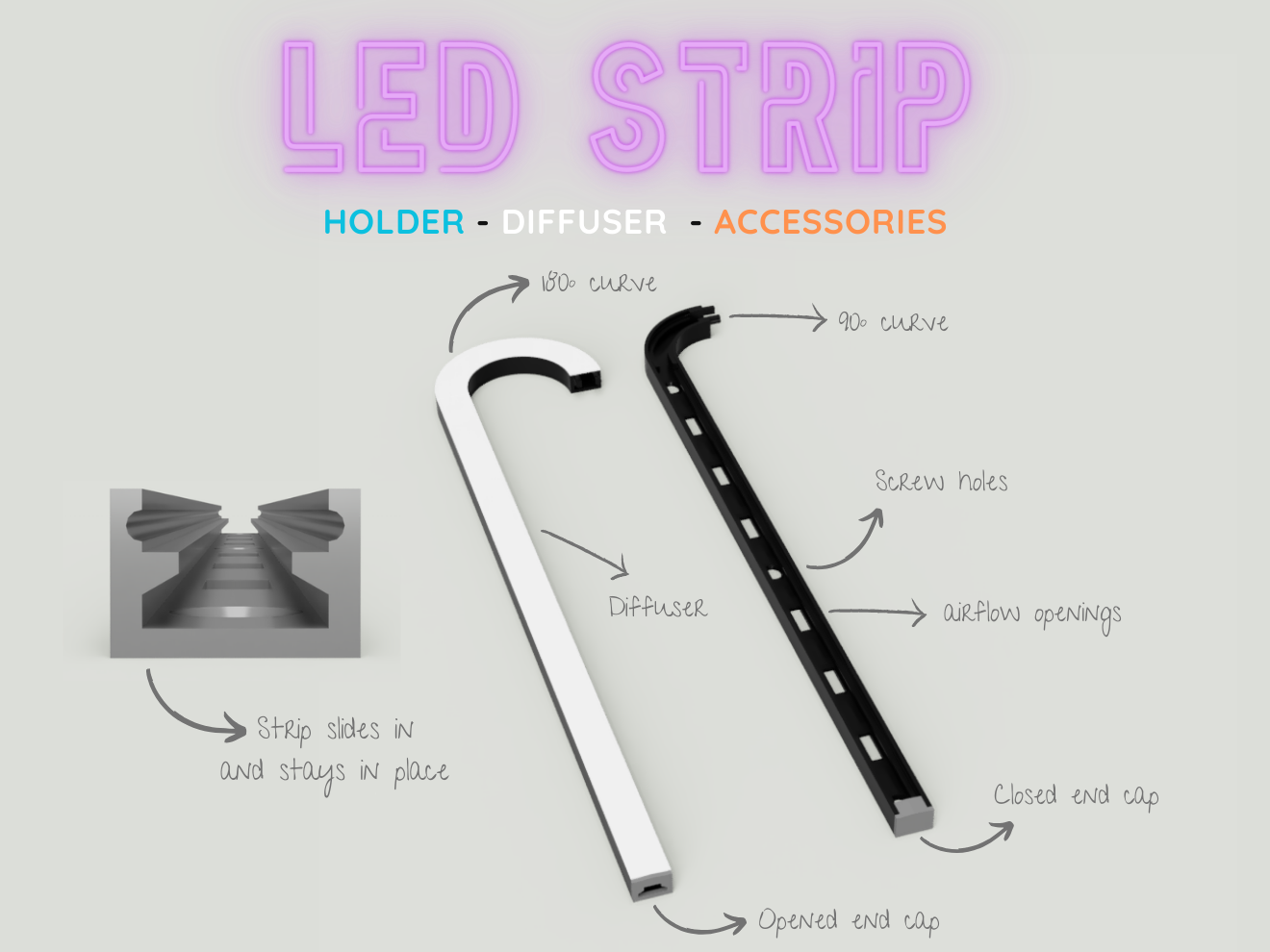 LED Strip Holder and Diffuser by michelem | Download free STL model ...