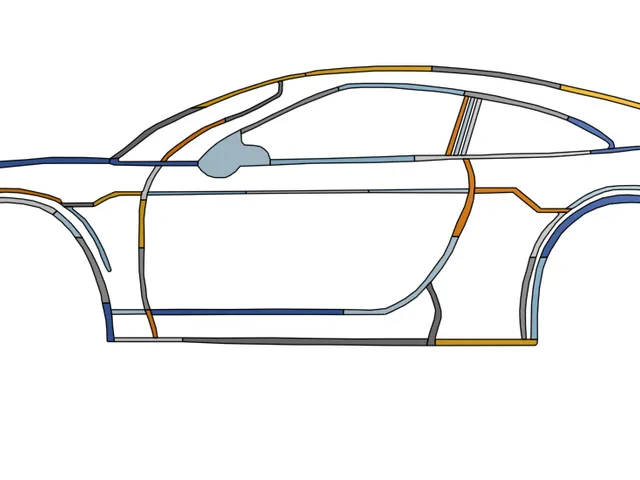 Porsche Wall Art