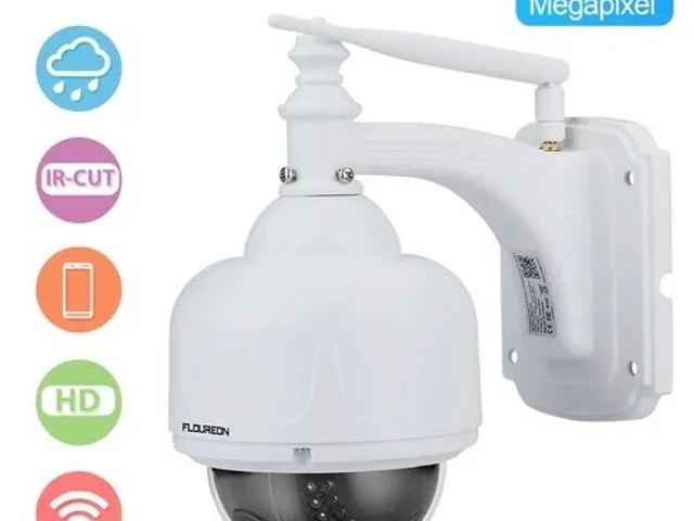 Adjustable Mounting System for 5MP WebCam eg as TableTop GameCam or wall mounted