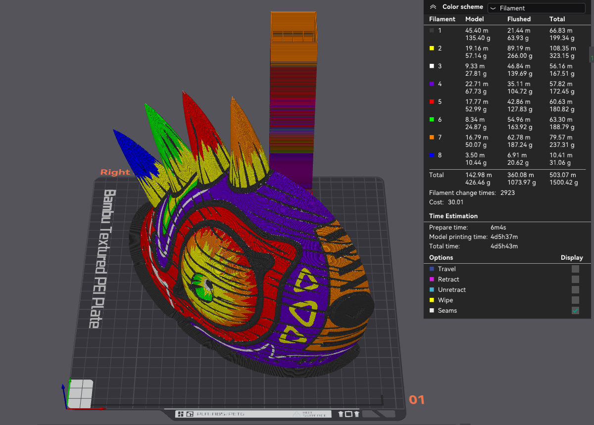 Multicolor Majora's Mask (P1S)