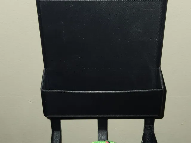 Wallet and Keys Holder