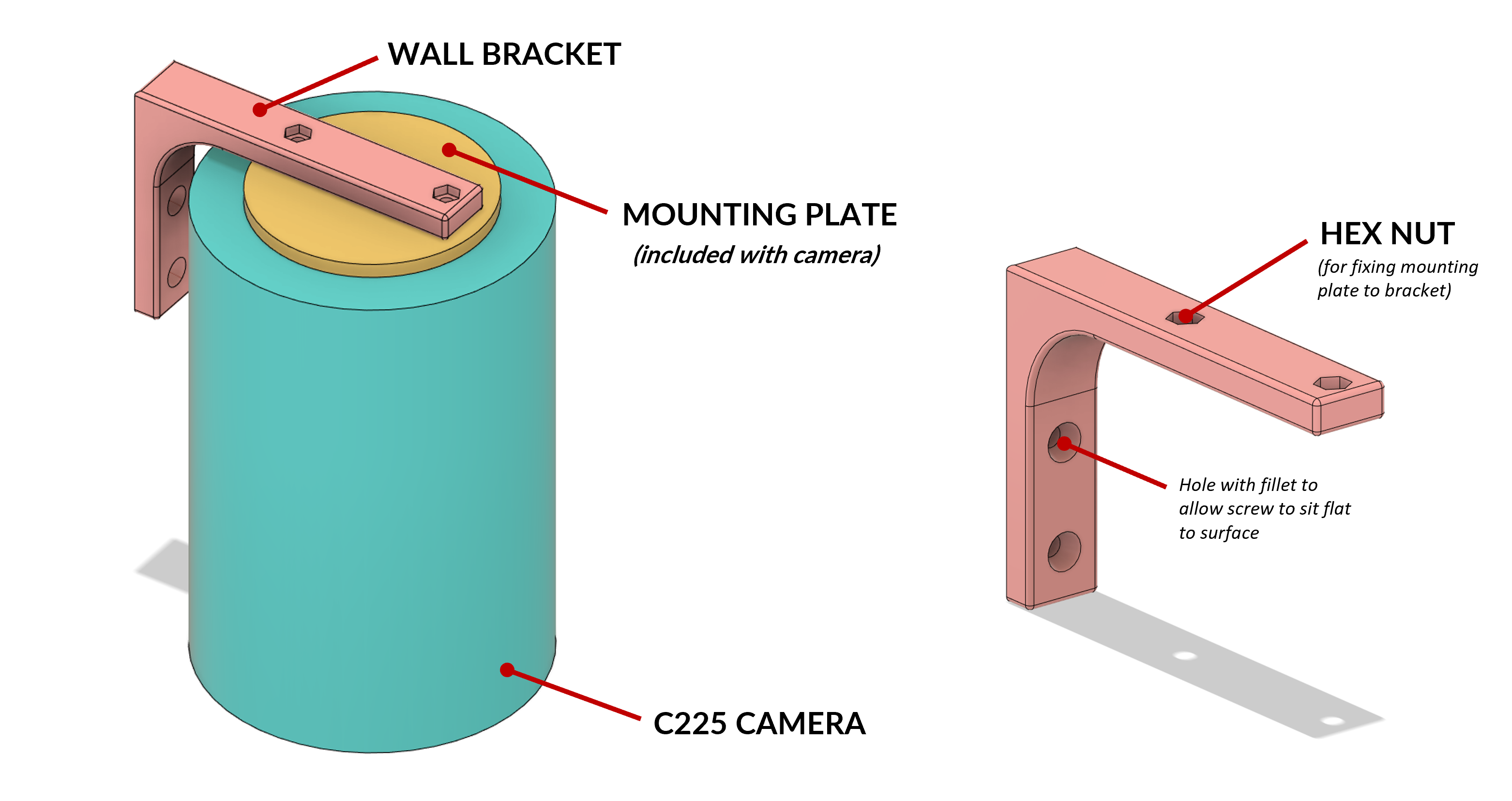 L-shaped Wall bracket for Tapo C225 Camera por 3dprinted.bytes
