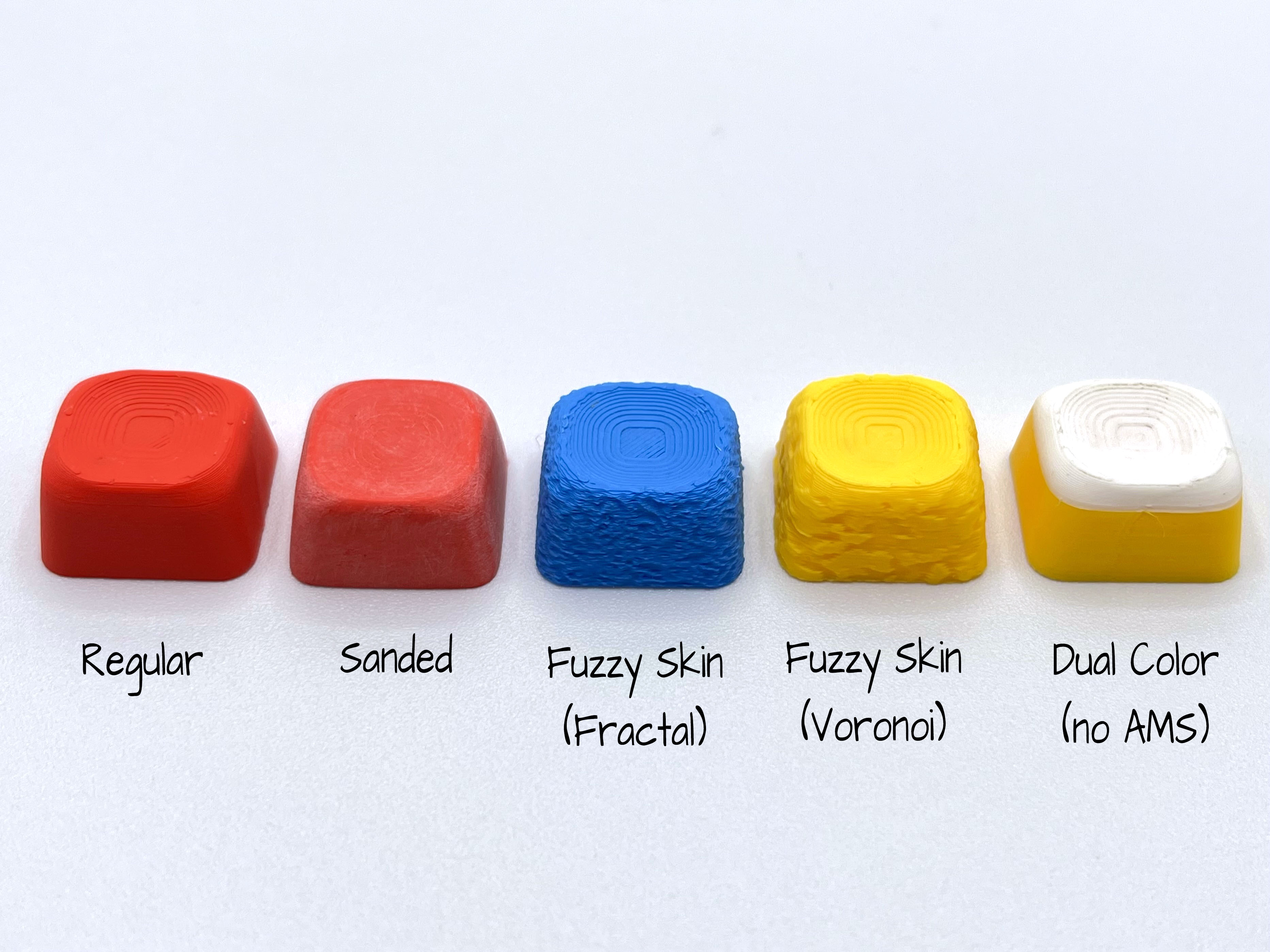 KOA (XDA-ish) Profile Keyboard Keycap for Cherry MX stem Switches