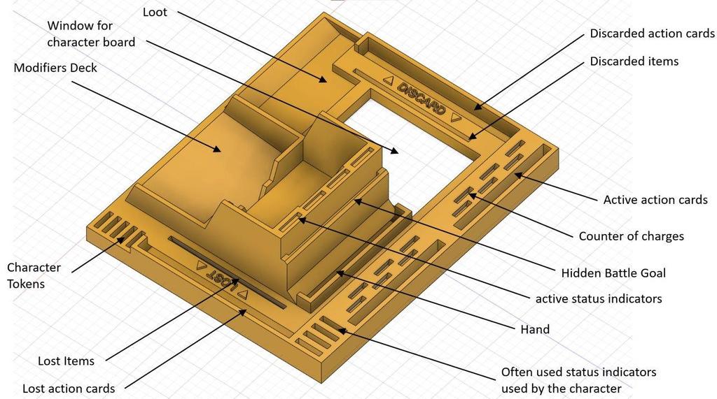 Miniatura 2 do modelo 3D Gloomhaven Player Dashboard