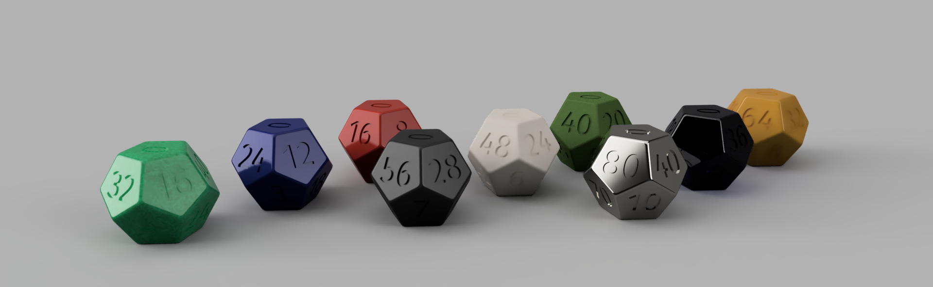 Multiplication and Division Practice Dice