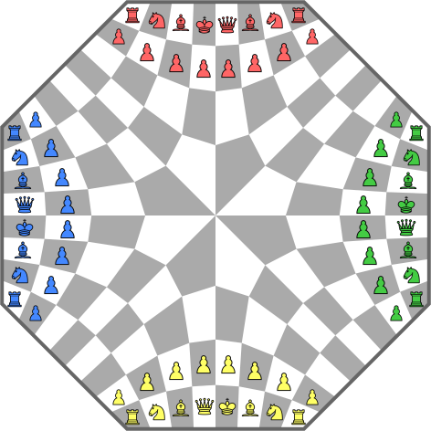 4-Player Chess or Checkerboard (warped squares)
