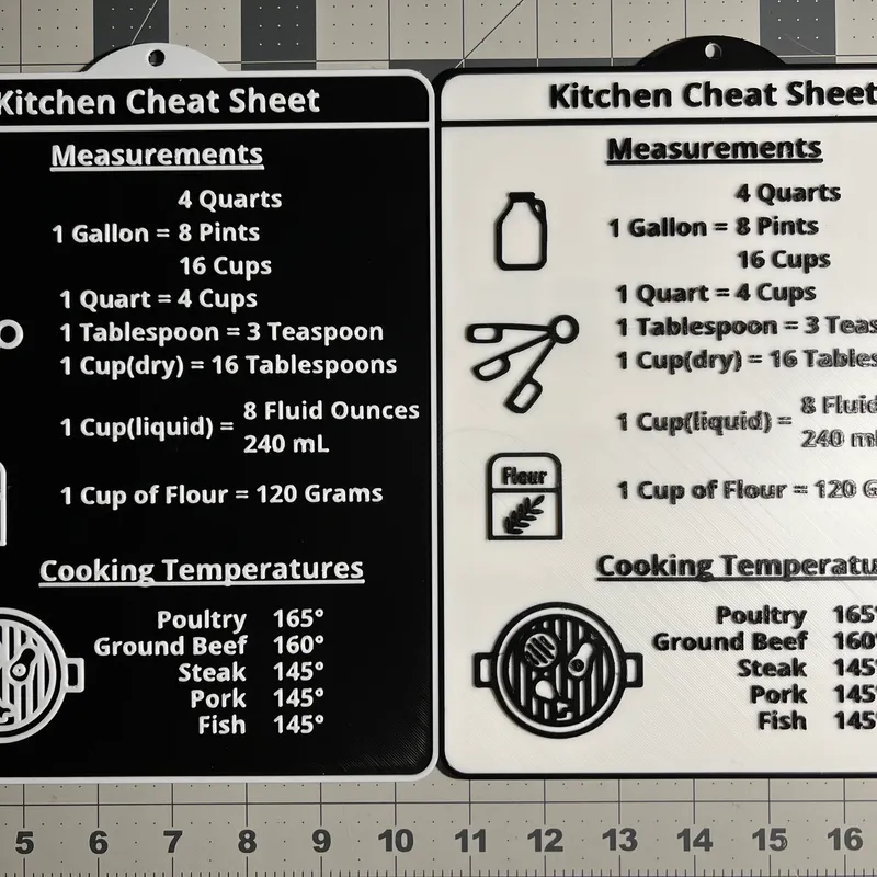 Common Kitchen Measurement Cheat Sheet (FREE Printable)