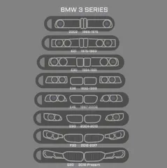 BMW E30, E36, E46, E90, E34 Schluesselanhaenger by Sidious 01, Download  free STL model