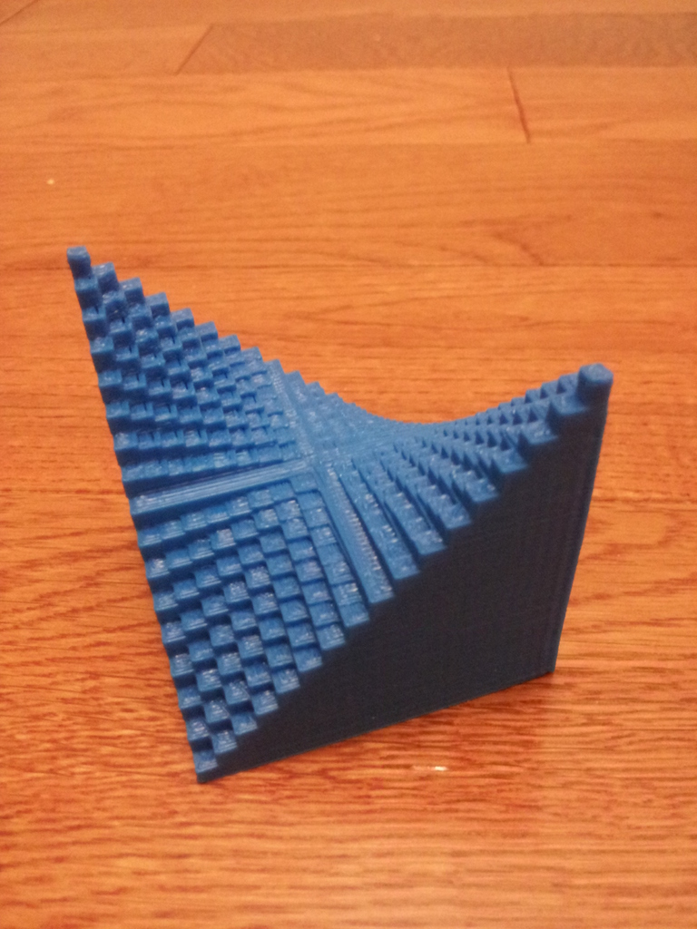 A Discretized Hyperbolic Paraboloid by Cody G | Download free STL model ...