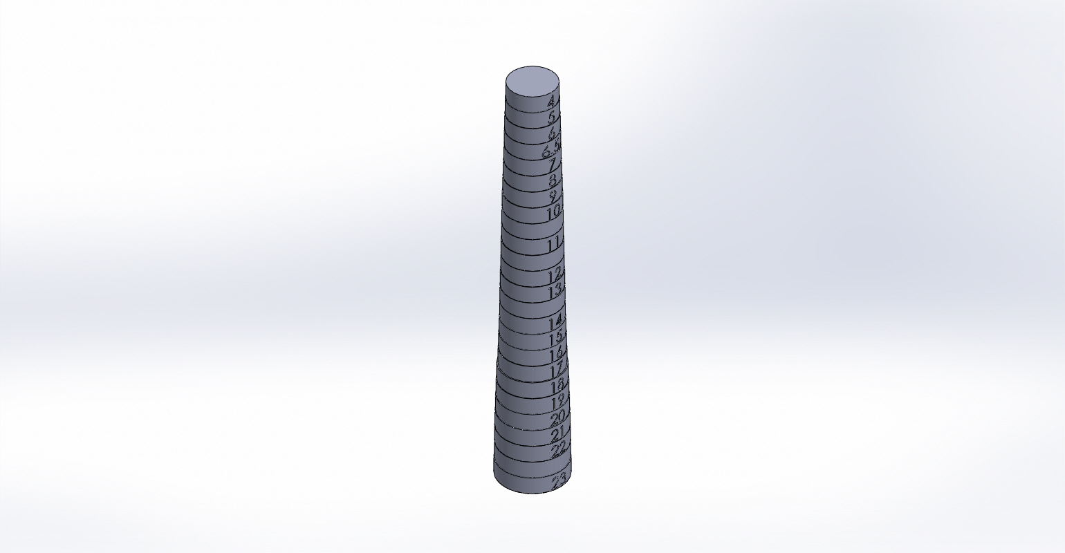 Ring sizer (Italian scale)