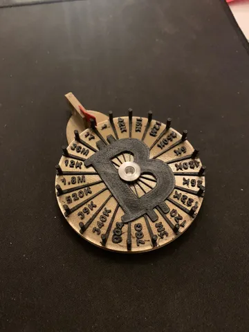 Bitcoin Prediction Pendant