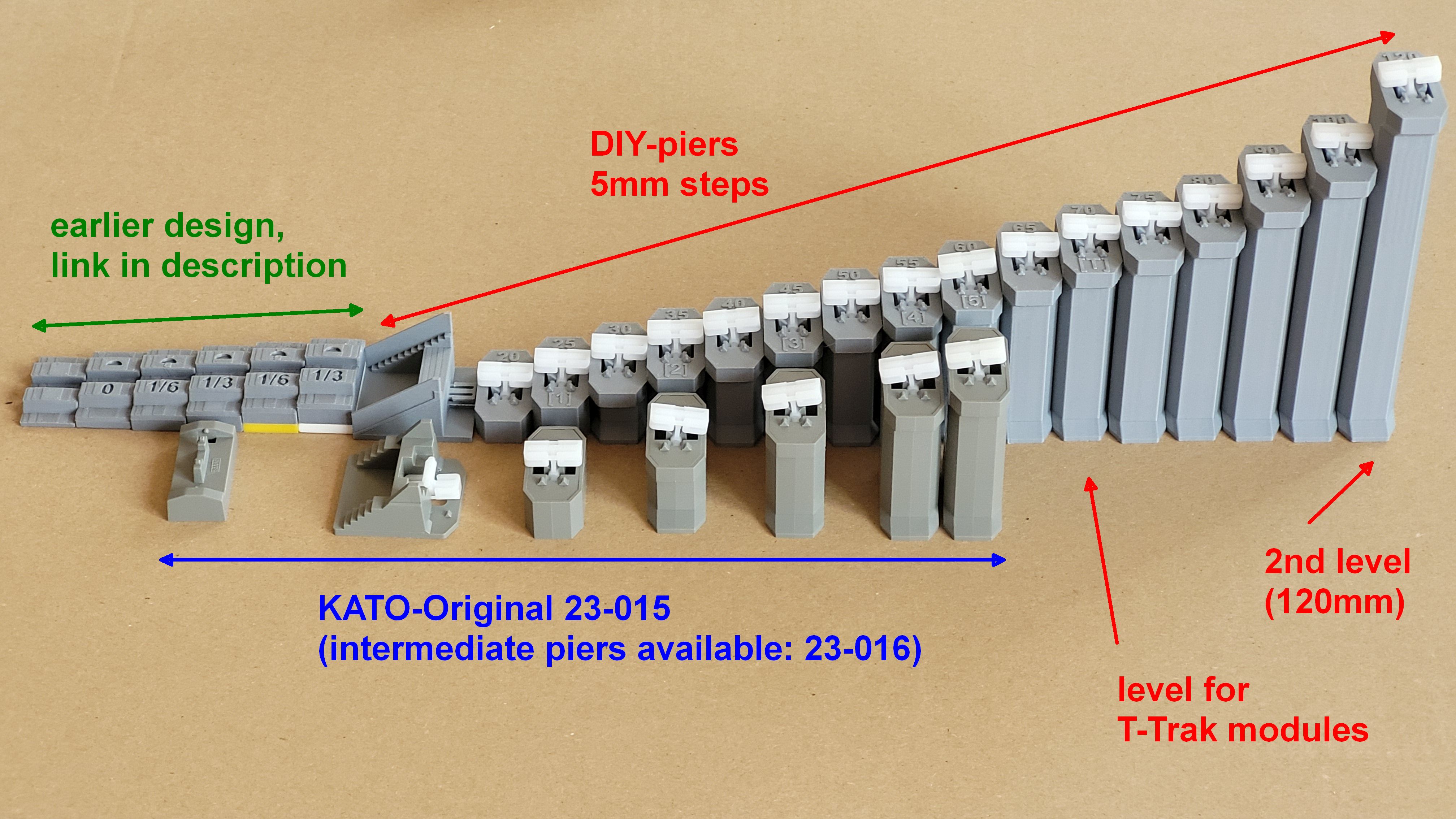DIY-Piers for Viaduct for KATO-Unitrack