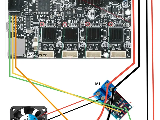 Sovol SV06/Plus Fan Mod with MOSFET Lid for MCU Enclosure