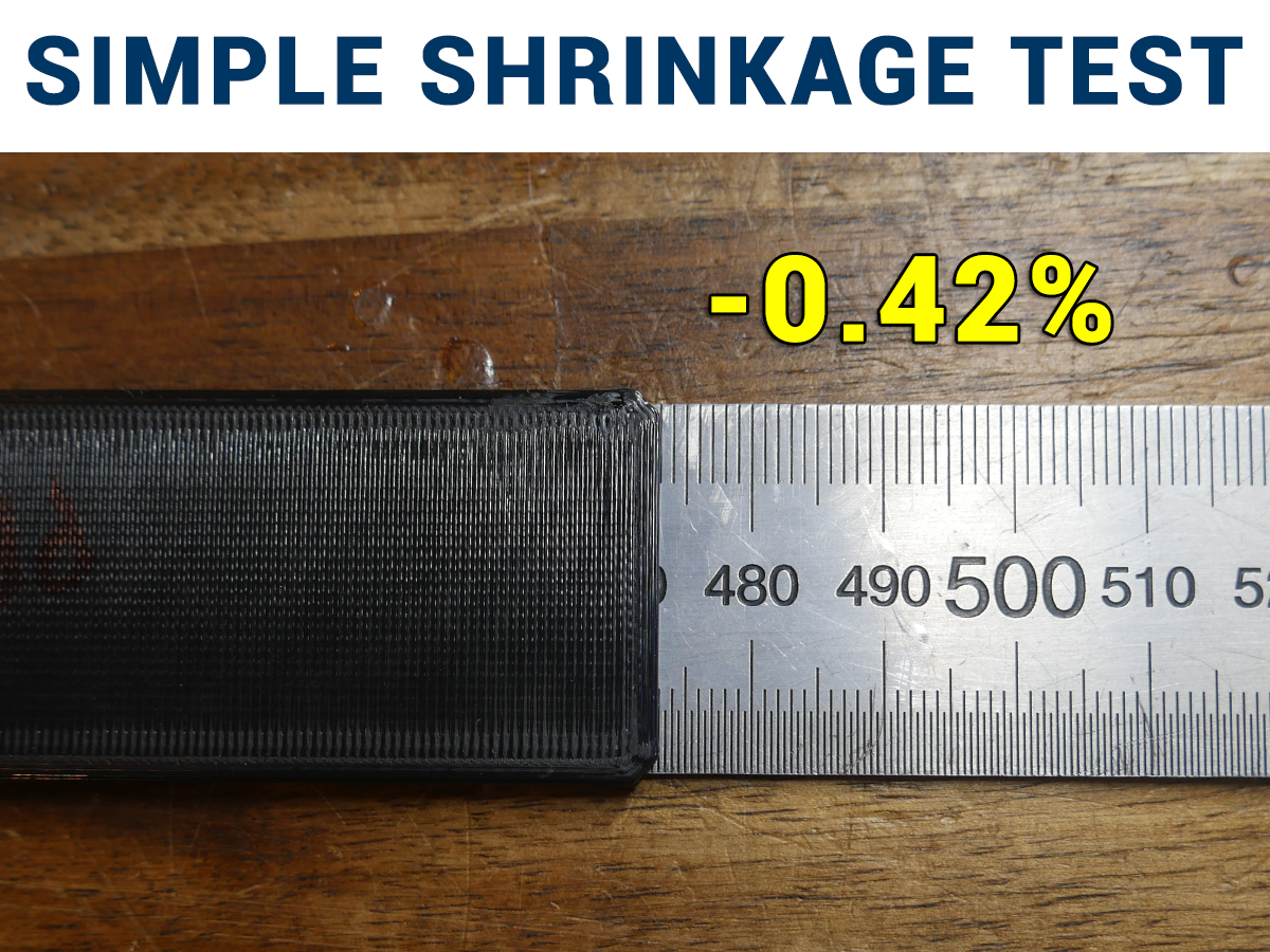 Simple Shrinkage Test