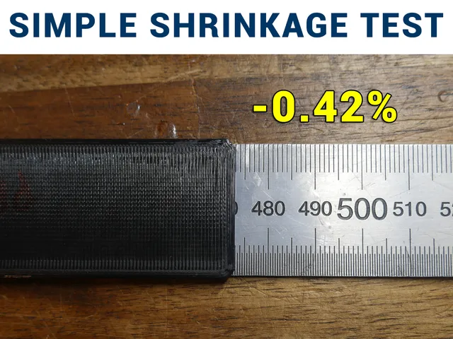 Simple Shrinkage Test