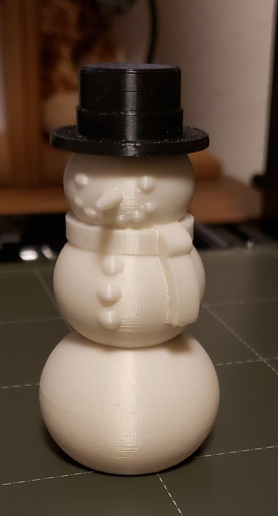 Remix Adjustment of Snowman Gift Box