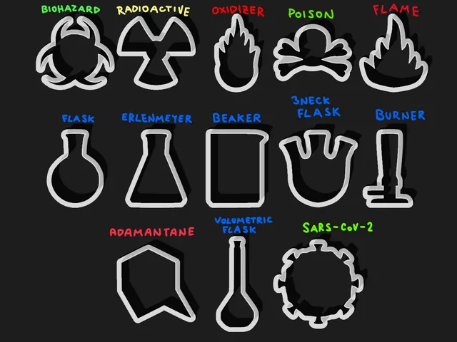 Chemical cookie cutters