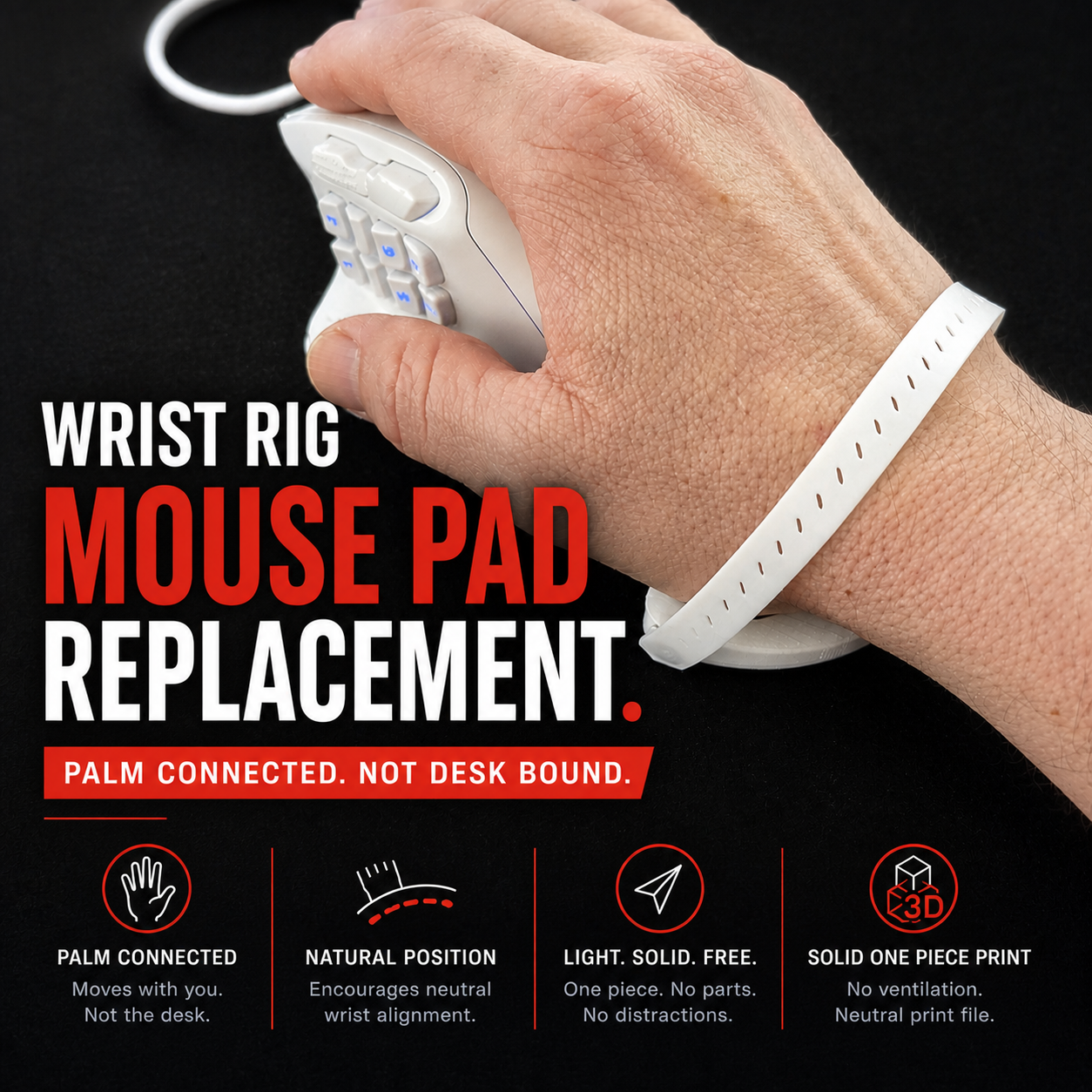 Wrist Rig