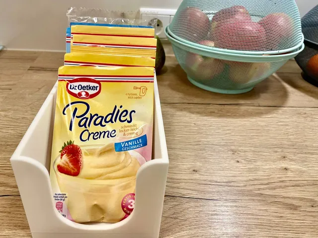 Box für Ordnung in der Küche