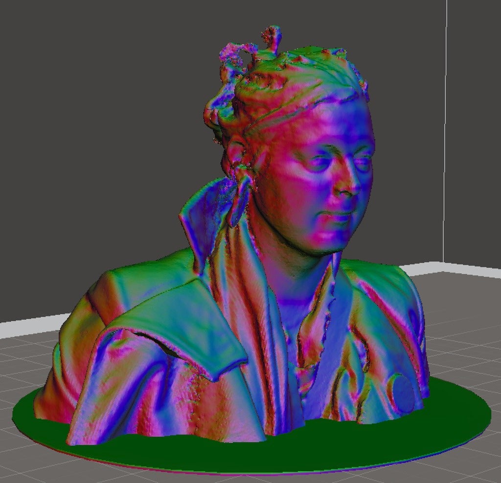 Scotland Bust