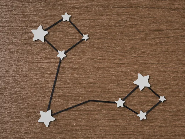 Piesces Constellation