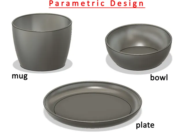 Mug/Bowl/Plate (parametric)
